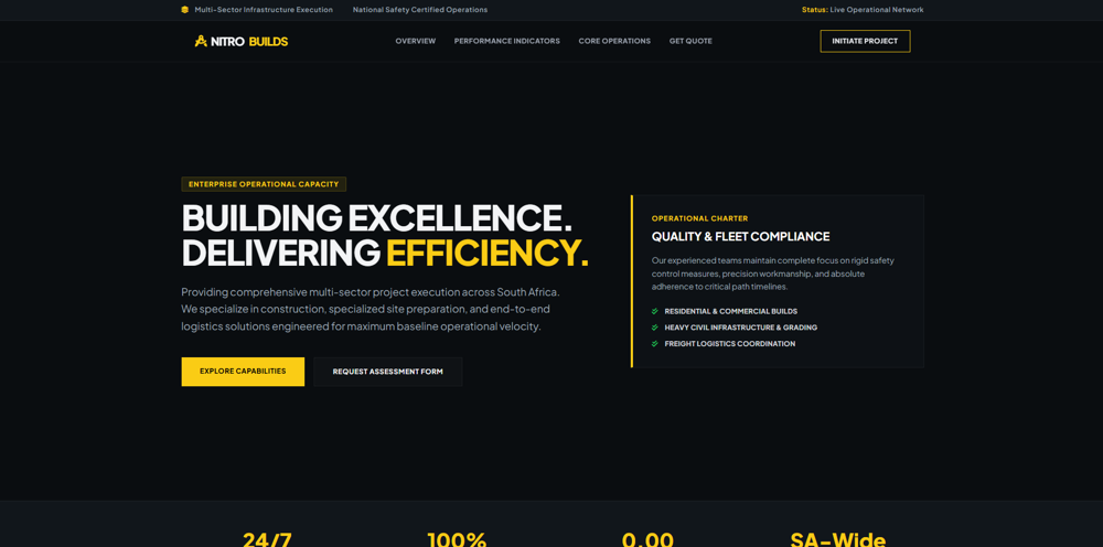 Industrial Template Preview